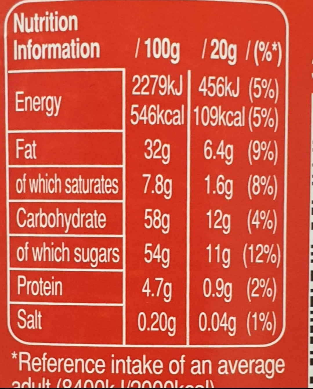 MALTESERS Chocolate Spread 200g