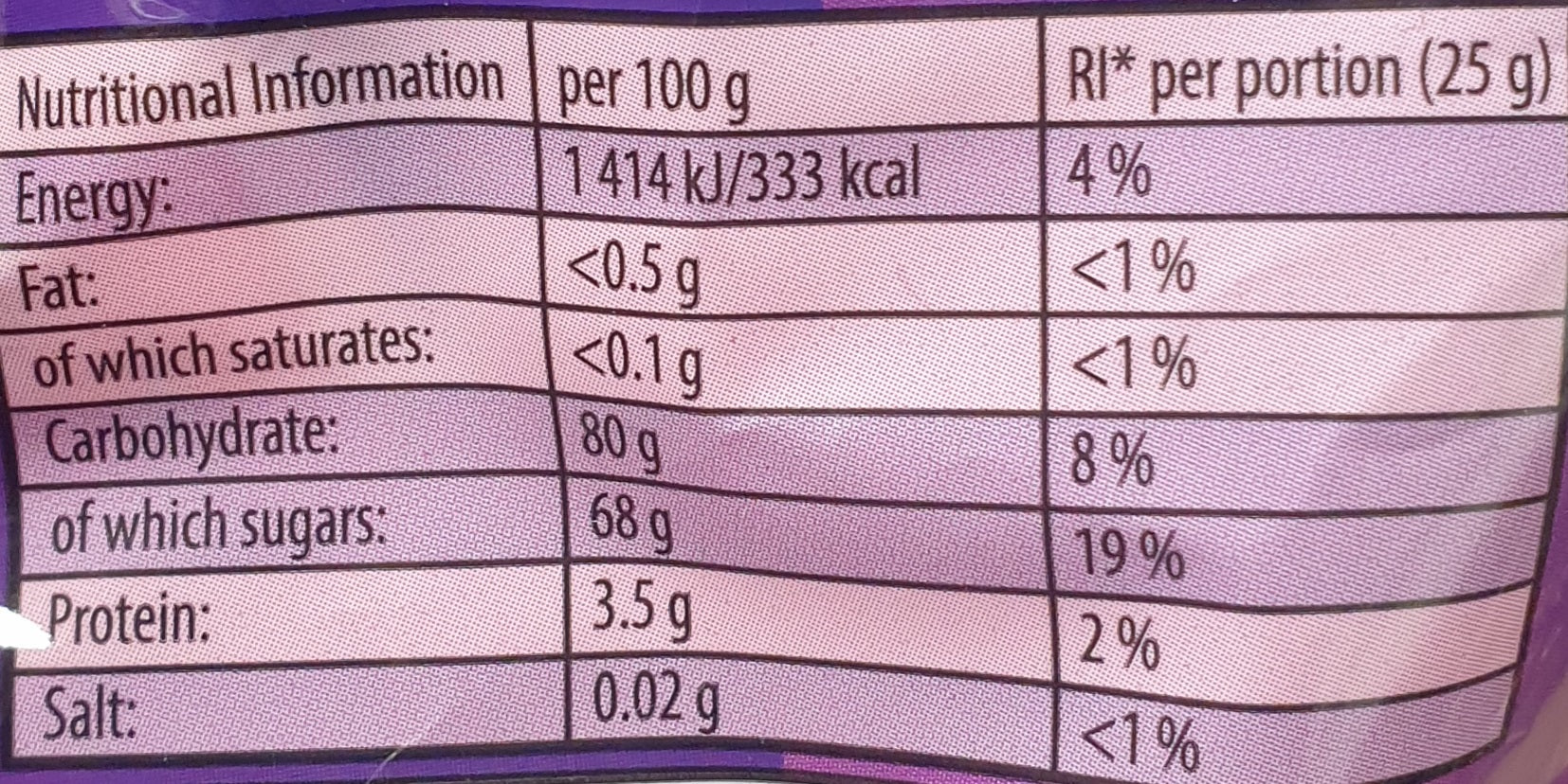 HARIBO Chamallows Pink & White Share Size 140g