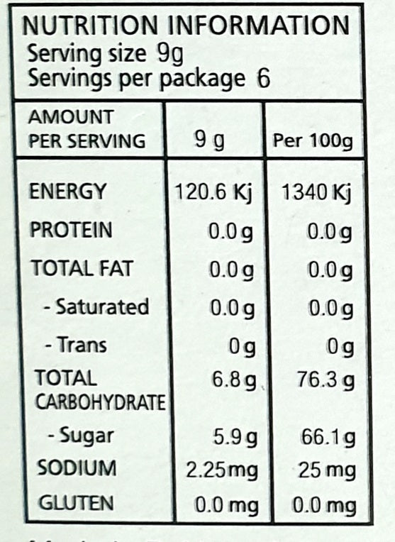 JoJo Crayon Bubblegum 55g