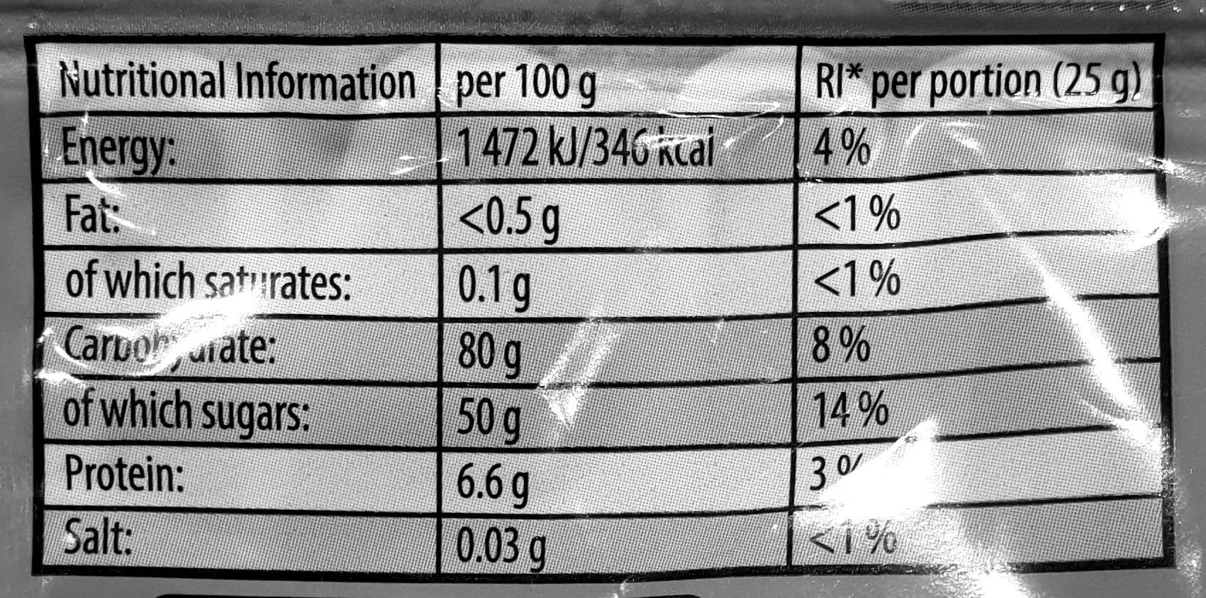 HARIBO Happy Cherries Zing 140g