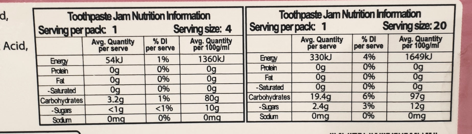 Candy Toothbrush Strawberry Flavour  24g